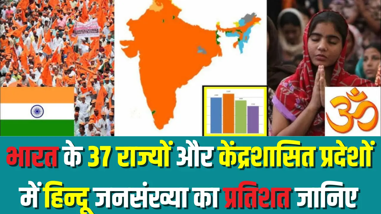 Hindu Population in India By States