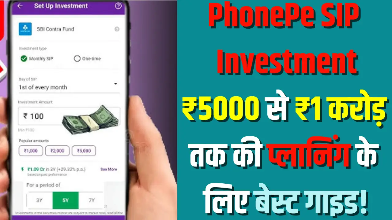 Phonepe mutual fund investment