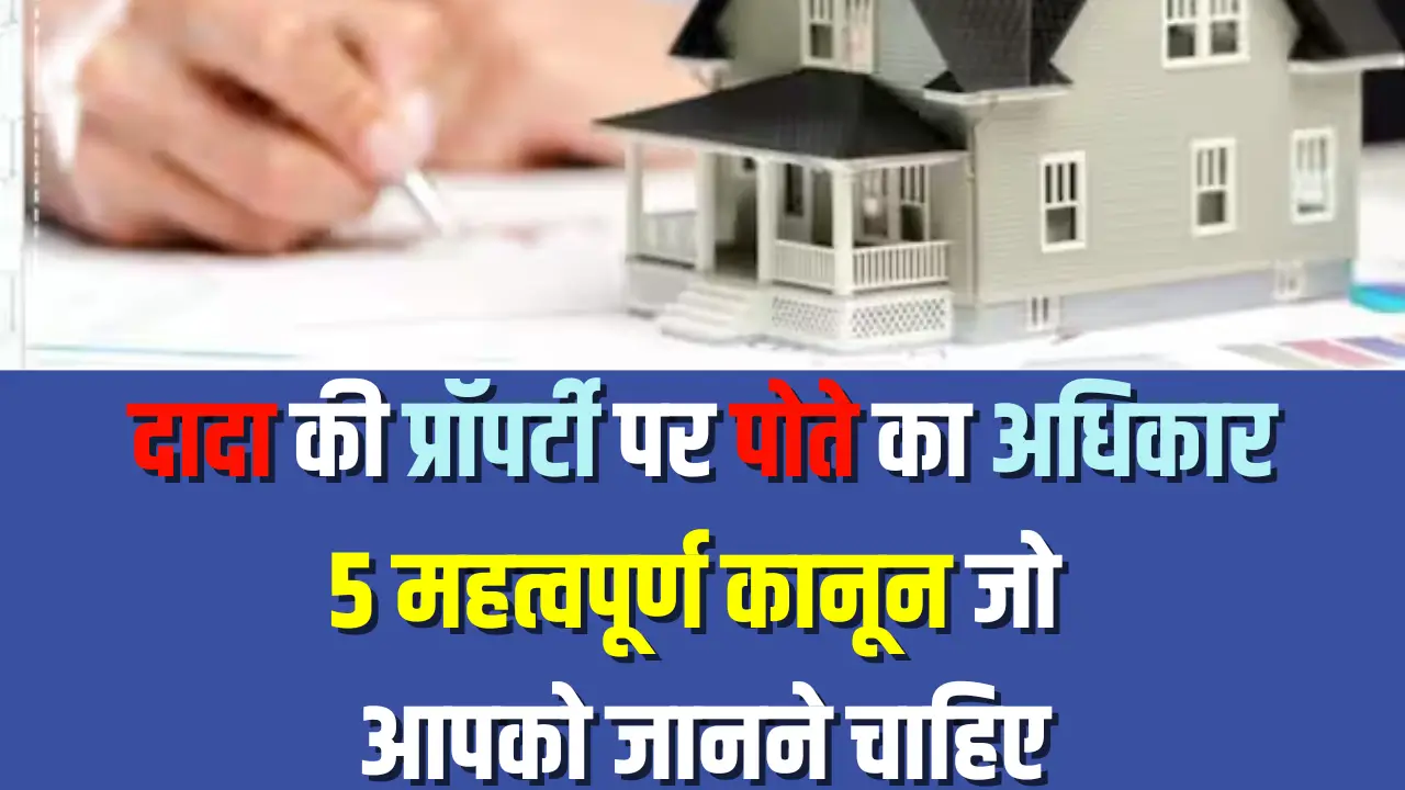 Property Rights